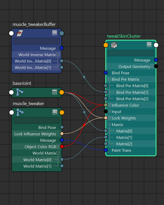 ../_images/fig03_preBindMatrix.png